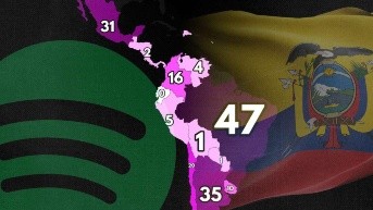 Pese a los intentos de los artistas ecuatorianos en visibilizarse no solo en el país, sino en el mundo, los esfuerzos parecen no ser suficientes aún. (COMPOSICIÓN / JHOSUE VITE)