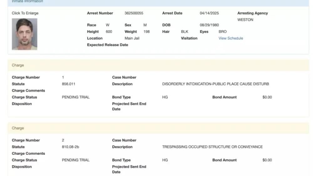 Detalle de la Oficina del Alguacil de Broward (Oficina del Sheriff del condado de Broward.)