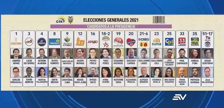 Solo cuatro partidos han sido confirmados por el CNE para participar.