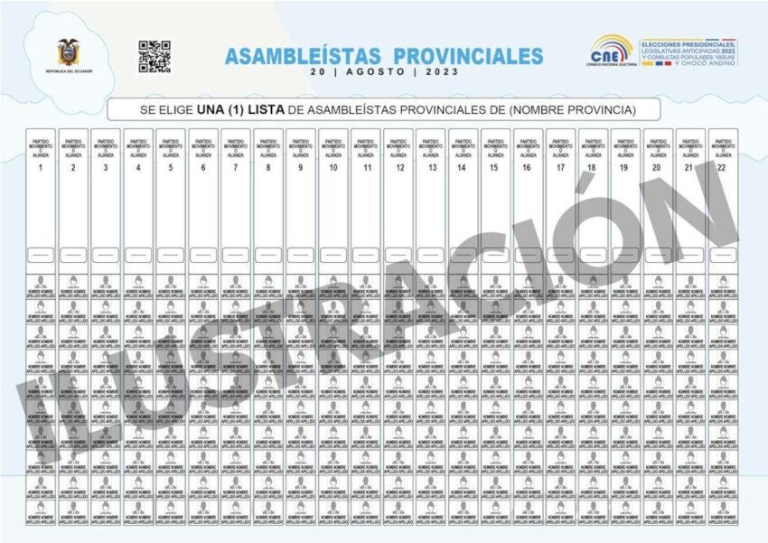 Imagen ilustrativa de la papeleta de asambleístas provinciales.  (Foto: CNE)