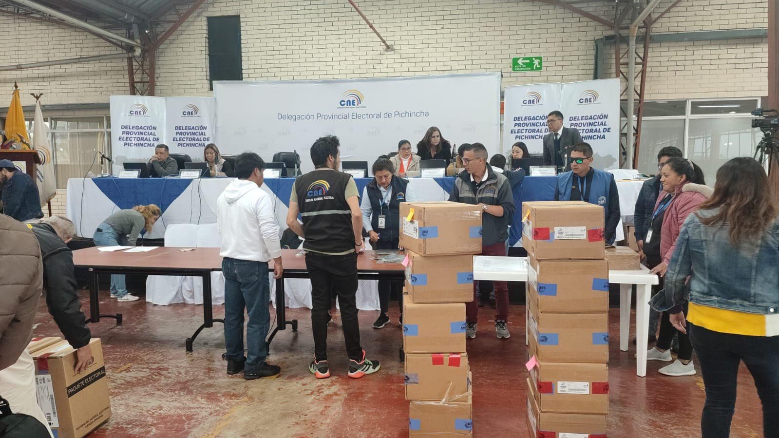 Procesamiento y validación de las actas de resultados. (CNE)