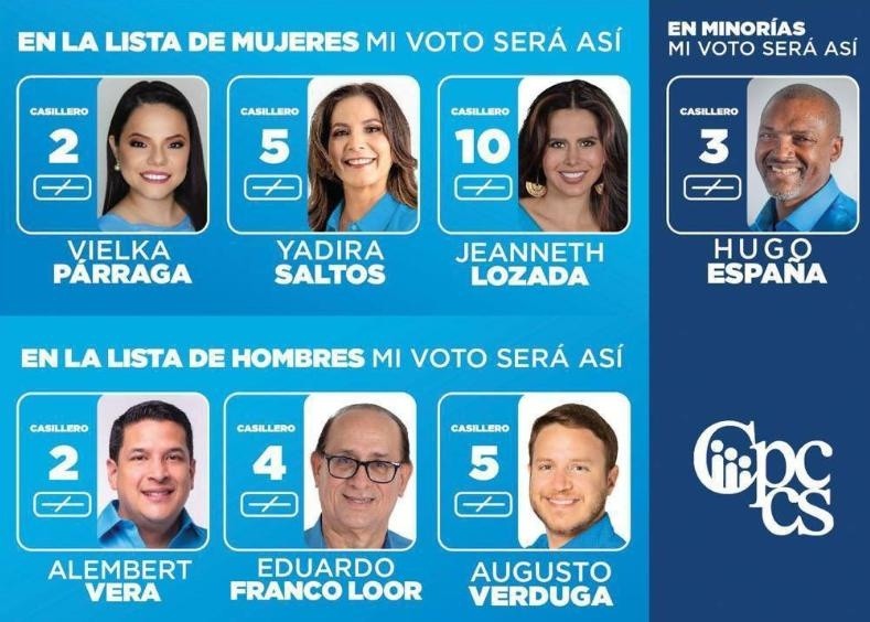 Representantes de la Liga Azul, en la papeleta electoral. (Foto: Internet)