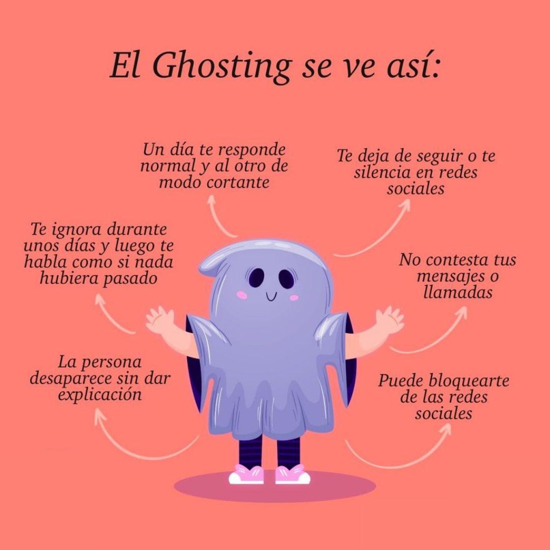 Explicación del Ghosting.  (Psicólogos en Costa Rica)