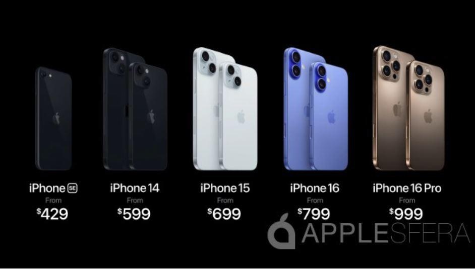 Gama de modelos iPhone.  (AppleEsfera)