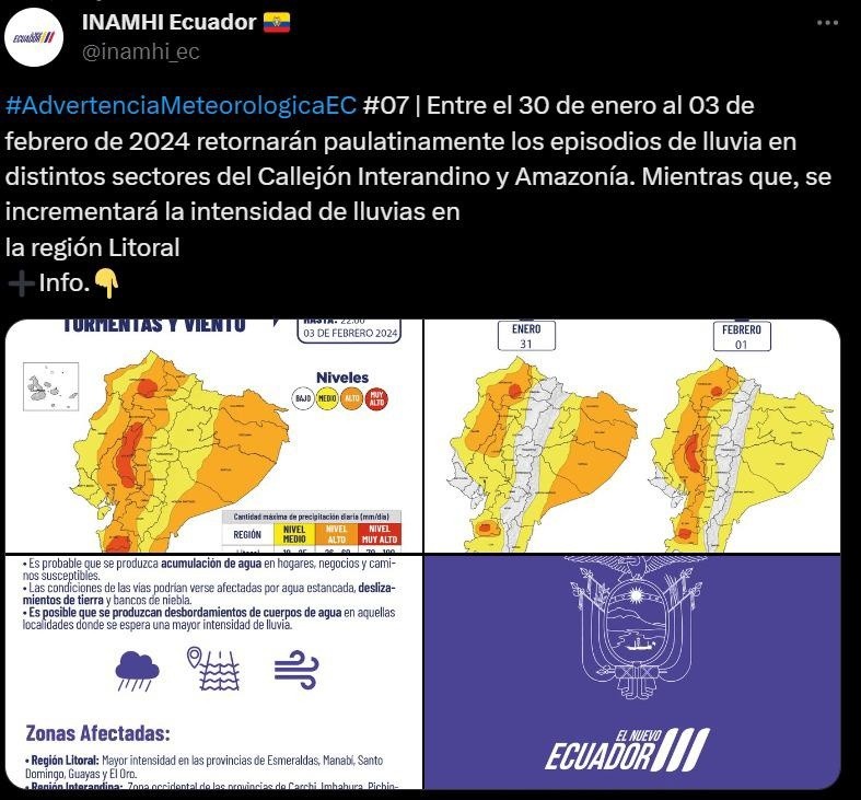 INAMHI Ecuador.